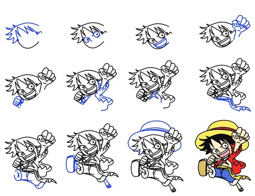 Dibujos de Luffy