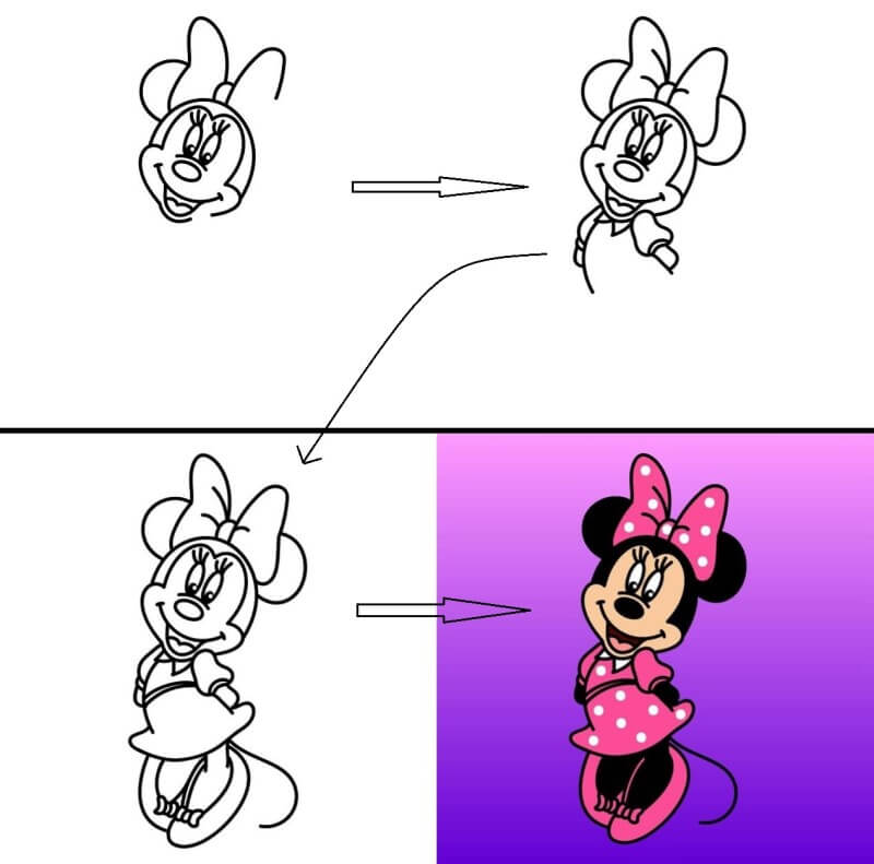 Dibujos de Minnie Mouse