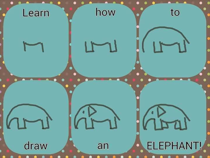 Dibujos de Elefante para niños