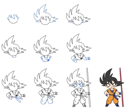 Dibujos de Goku