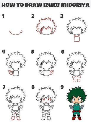 Dibujos de My Hero Academia