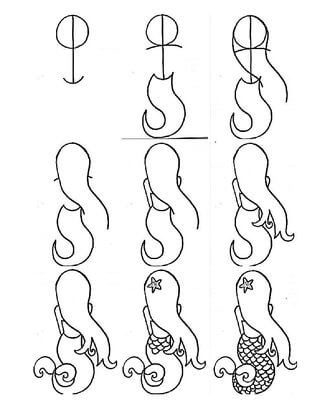 Dibujos de Sirena para niñas