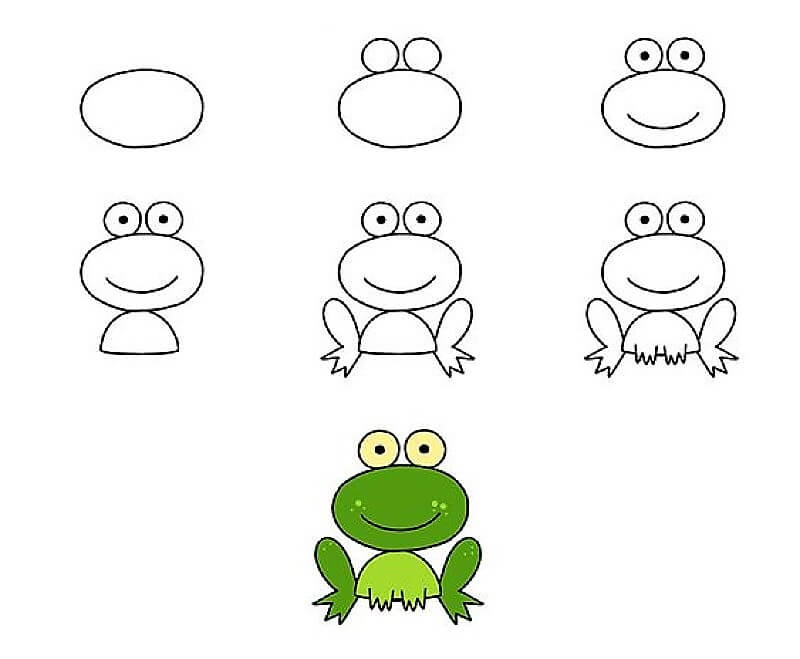 Dibujos de Ranas