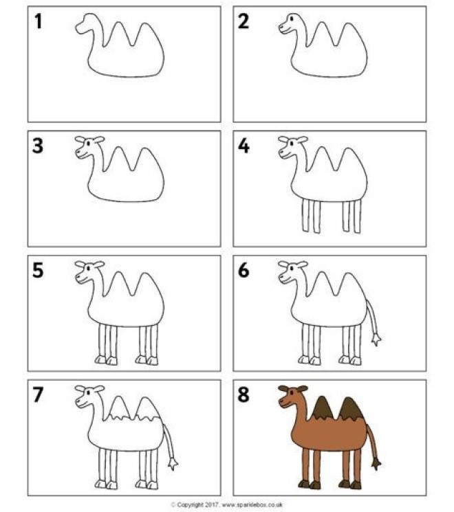 Dibujos de Camello adorable