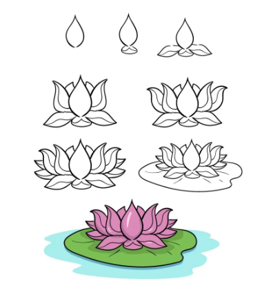 Dibujos de Flores de Loto