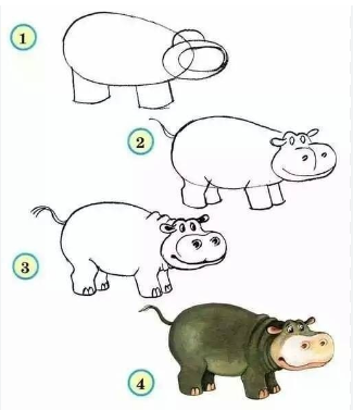Dibujos de Hipopótamo realista