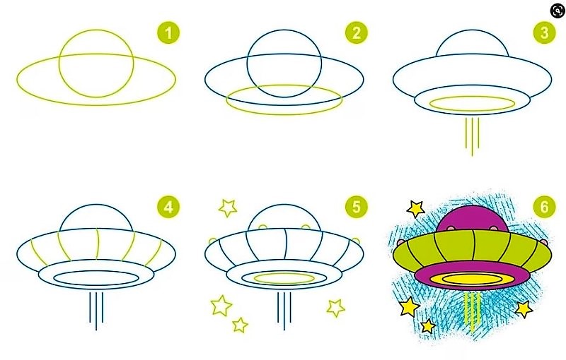 Dibujos de OVNI brillante