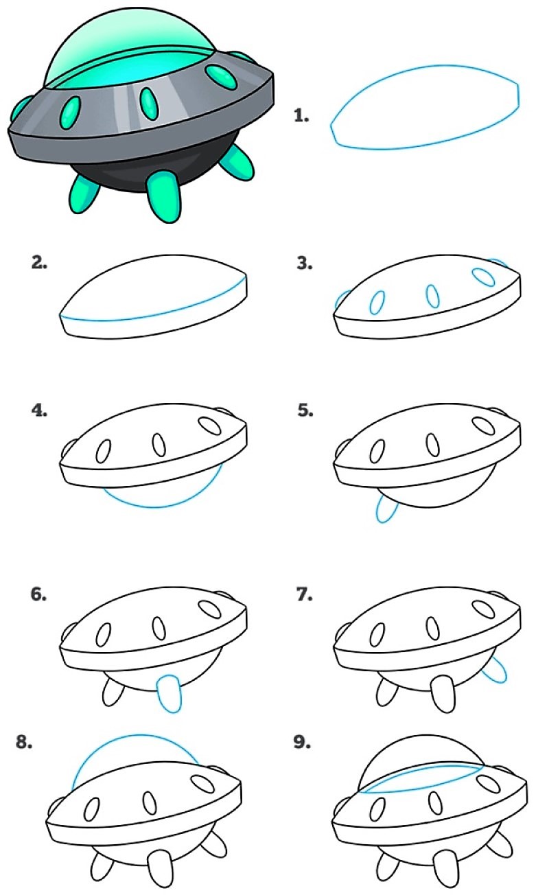 Dibujos de OVNI futurista