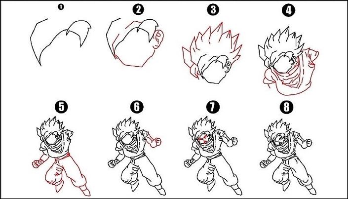 Dibujos de Songoku idea 7