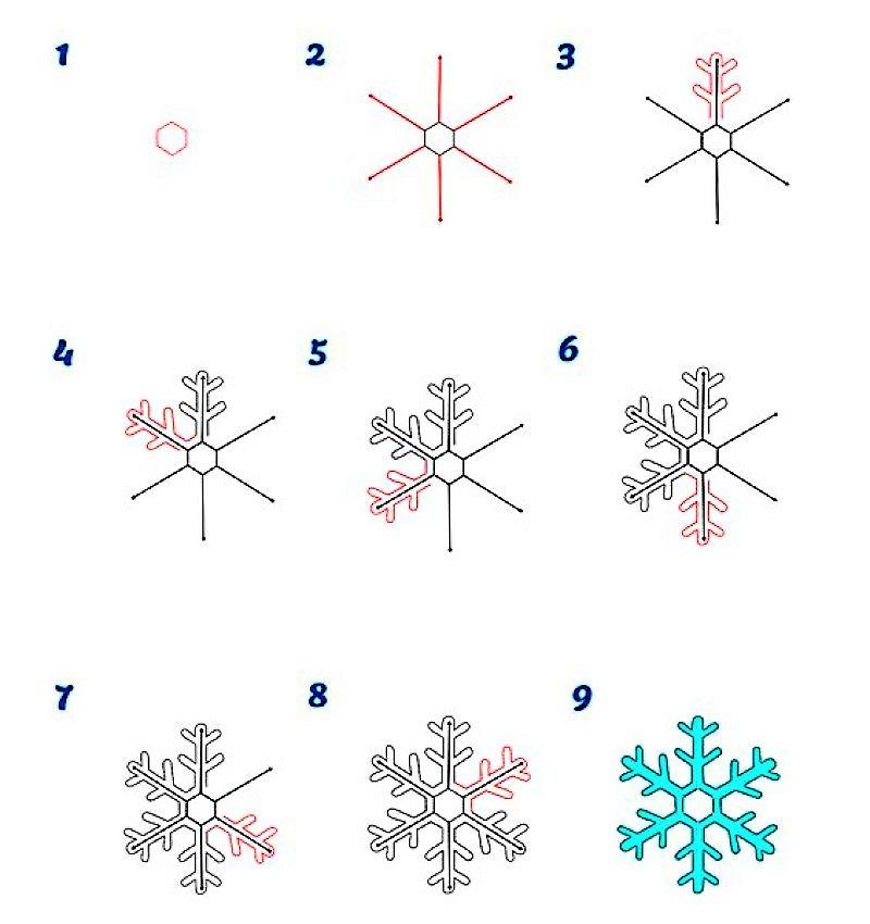 Dibujos de Copos de nieve