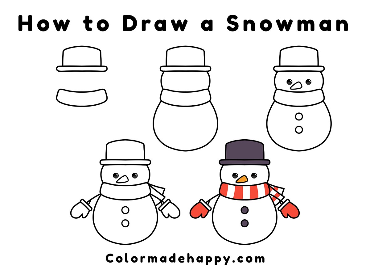 Dibujos de Muñecos de Nieve