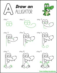 Dibujos de Alligator Ideas 1