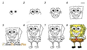 Dibujos de Bob Esponja (SpongeBob)