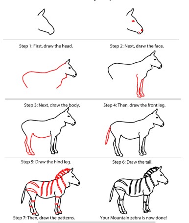 Dibujos de Cebra africana