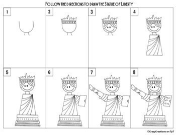 Dibujos de Estatua de la Libertad a lápiz