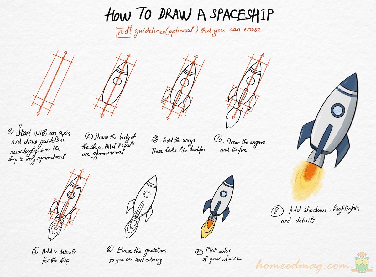 Dibujos de Nave espacial exploradora