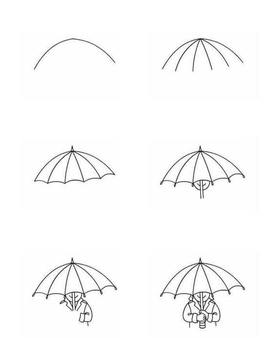 Dibujos de Paraguas para lluvia