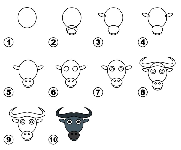 Dibujos de Cabeza de búfalo