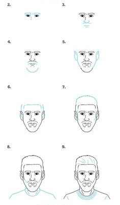 Dibujos de Cabeza de Messi