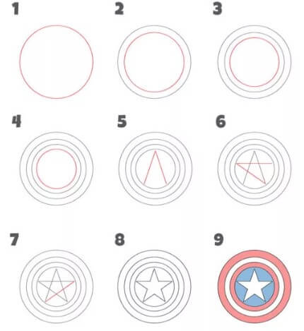 Dibujos de El icónico escudo del Captain América