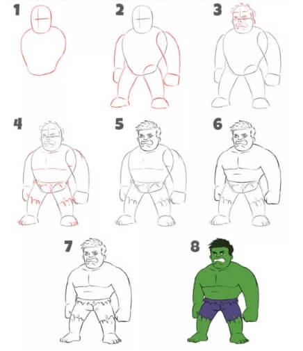Dibujos de Hulk