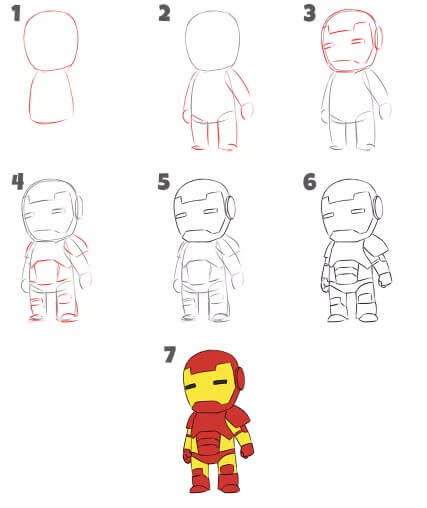 Dibujos de Iron Man kawaii