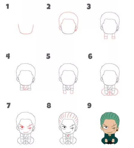 Dibujos de Zoro clásico