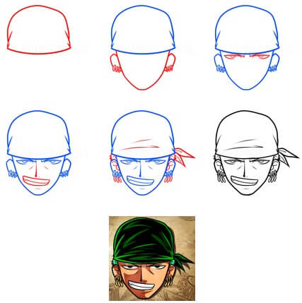 Dibujos de Zoro con bandana