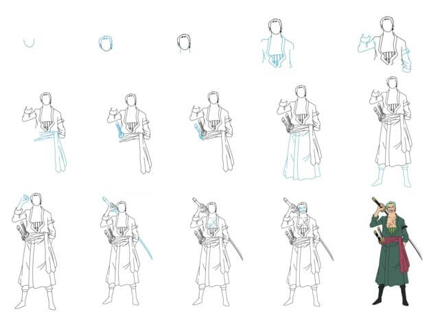 Dibujos de Zoro con espadas