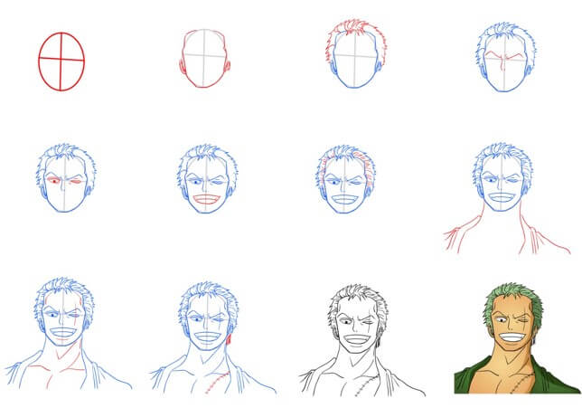 Dibujos de Zoro estilo anime