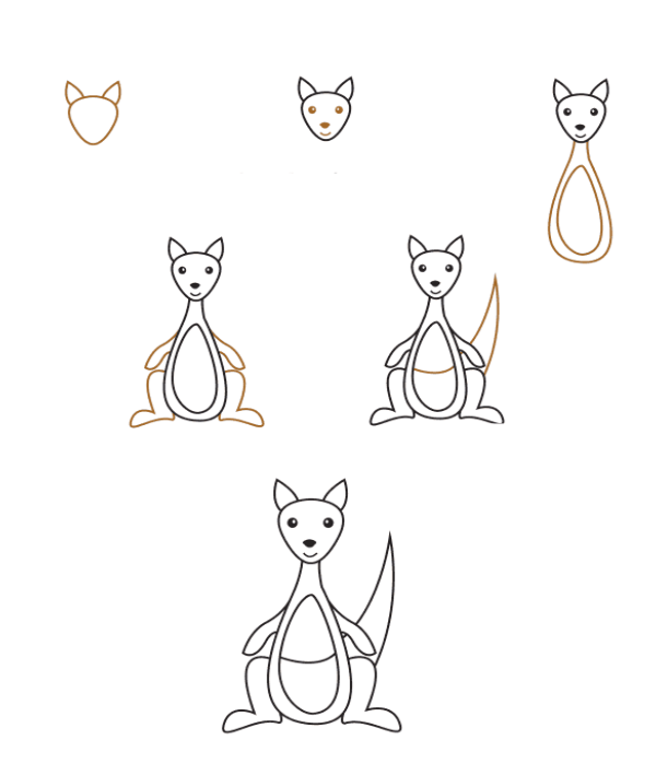 Dibujos de Canguro Feliz