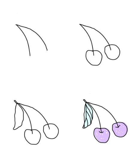 Dibujos de Cereza redonda