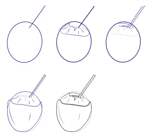 Dibujos de Coco con agua