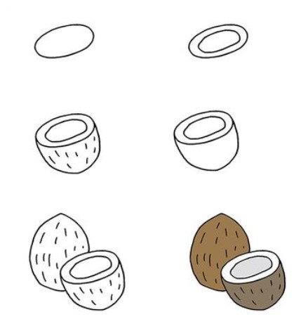 Dibujos de Coco sobre la arena
