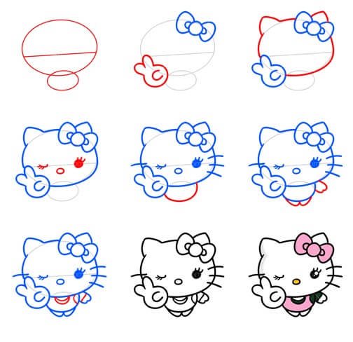Dibujos de Hello Kitty