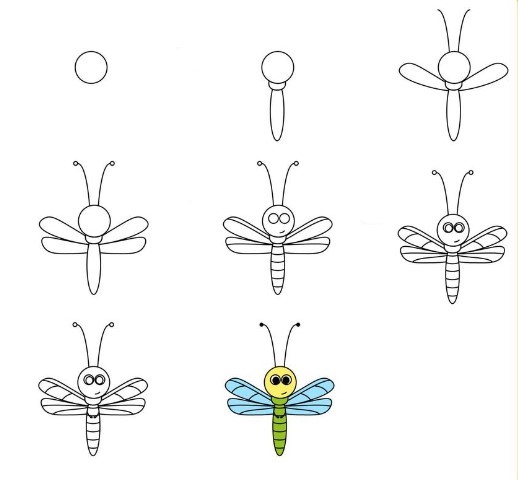 Dibujos de Libélula sobre una Flor