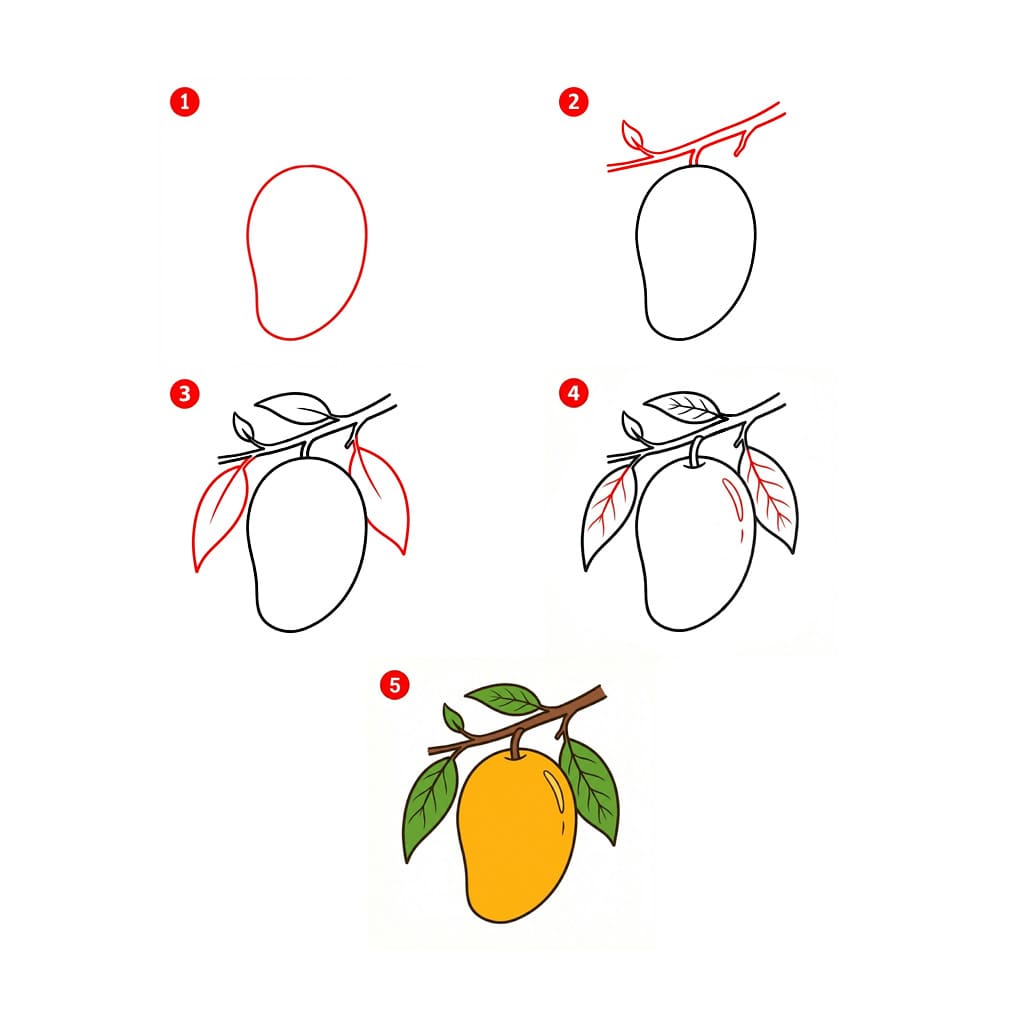 Dibujos de Mango del huerto