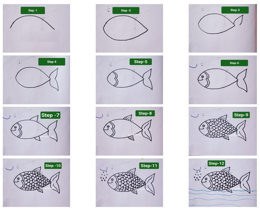 Dibujos de Pez ornamental amigable
