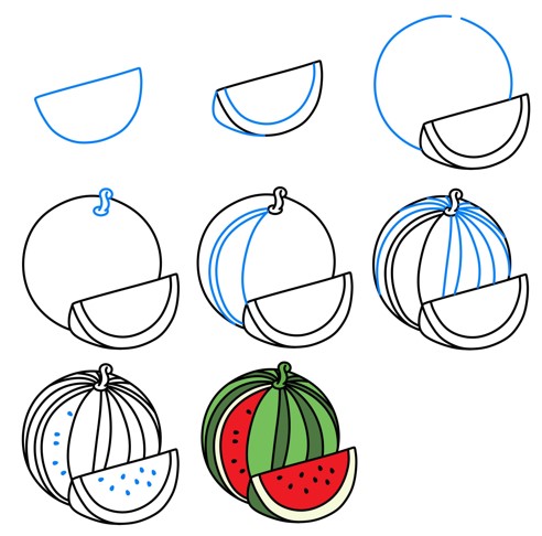 Dibujos de Sandías