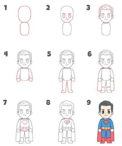 Dibujos de Superman moderno