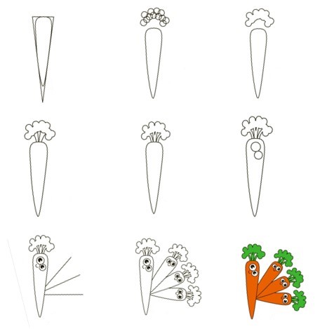 Dibujos de Zanahoria Sonriente