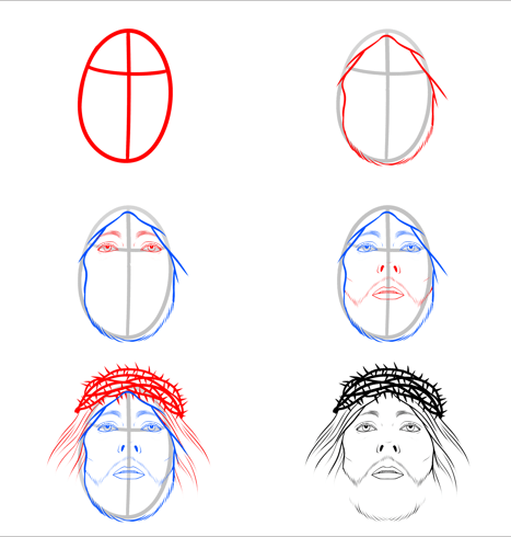 Dibujos de El rostro de Jesús